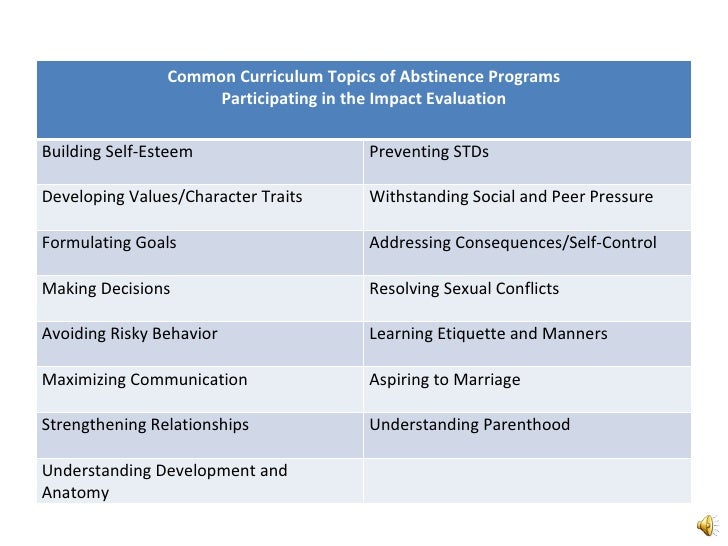 What is comprehensive sex education foto 374